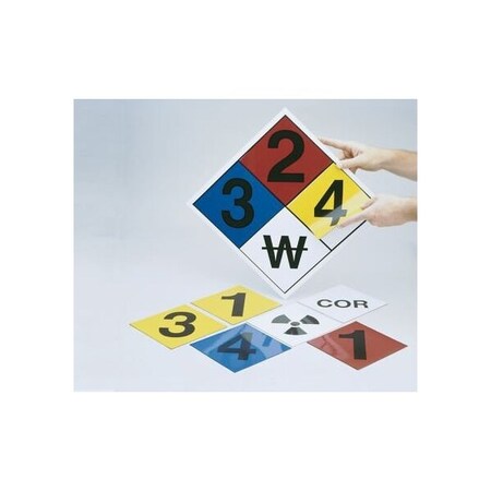 Accuform 10 in W, 10 in H, Galvanized Steel MSYMGV10